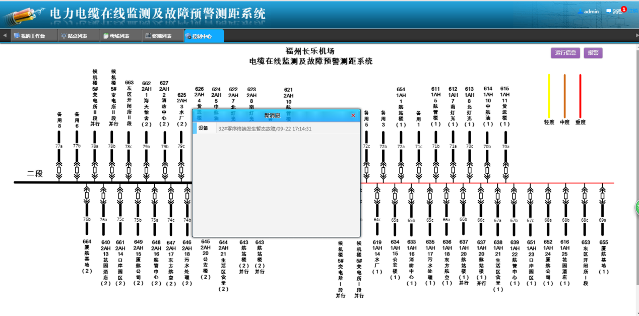 2018.9.22福州長樂機(jī)場(chǎng)—6331AH16消防中心線路故障
